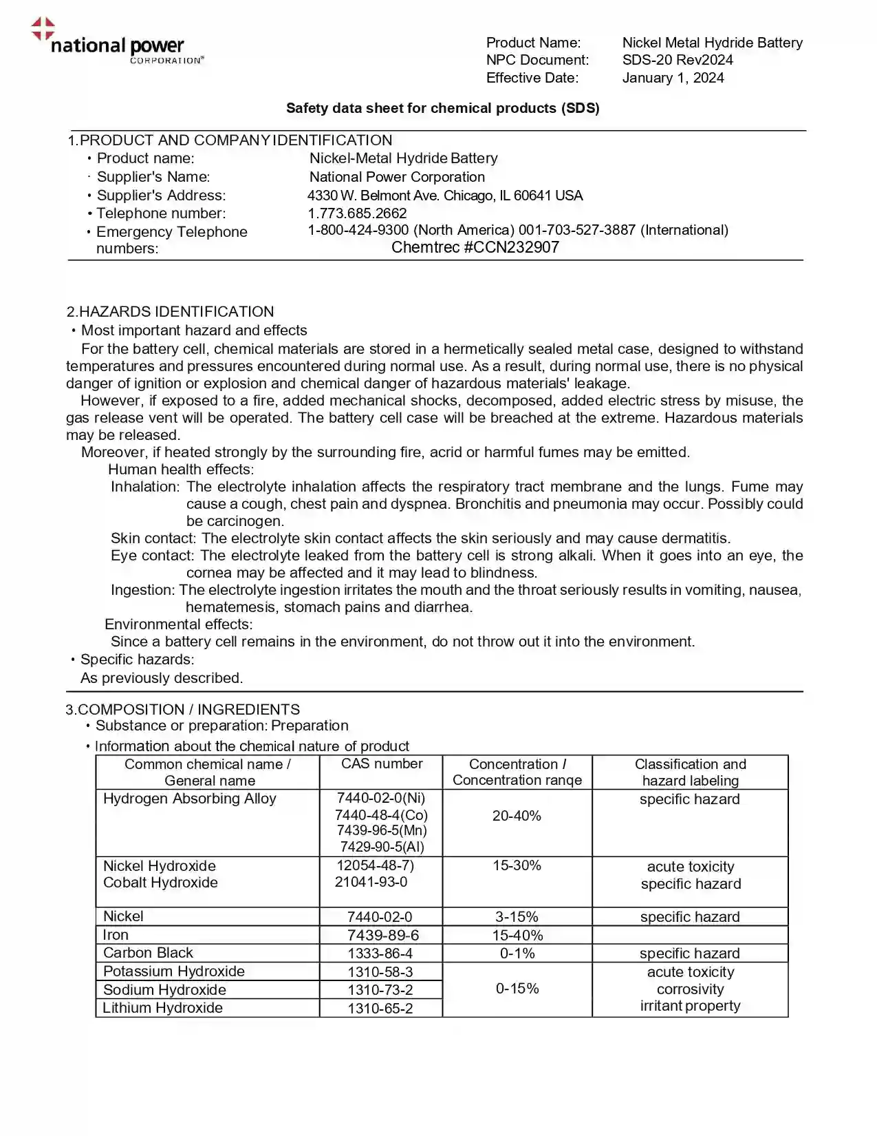 SDS-20-Rev2024_NiMh_page-0001